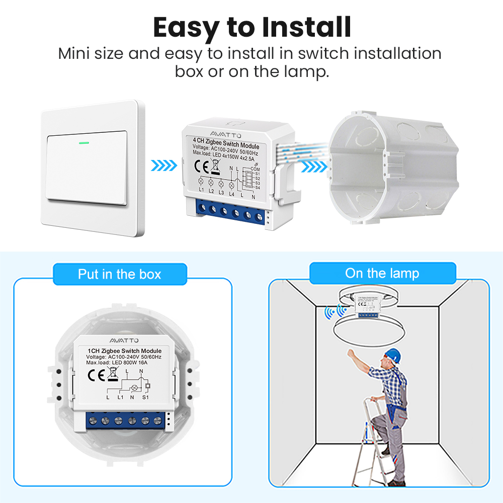 AVATTO ZigBee Tuya 1/2/3/4 Gan - огляд і ціна Tuya 4 Channel