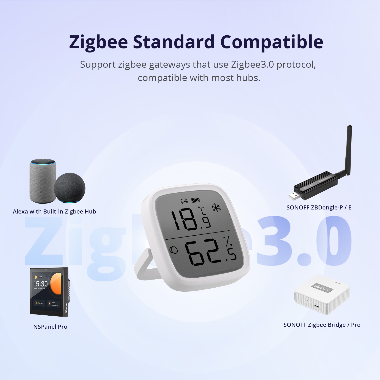 1-5PCS SONOFF SNZB-02D Zigbee  - огляд і ціна Sonoff